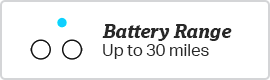 E-BIKES 30 miles